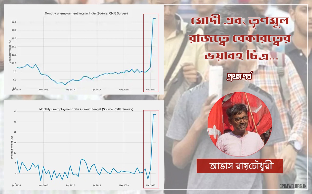মোদী এবং তৃণমূল রাজত্বে বেকারত্বের ভয়াব‌হ চিত্র- পর্ব ১ : আভাস রায়চৌধুরী